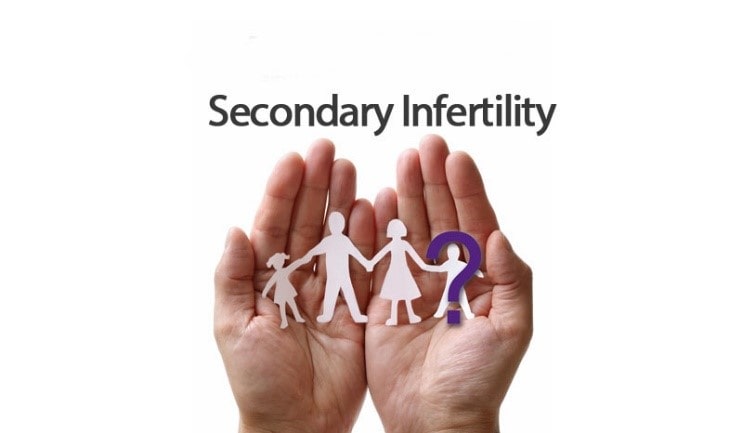 Secondary infertility | Are you struggling?