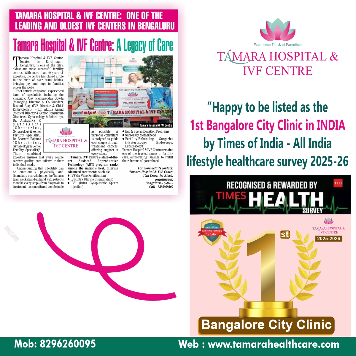  🏆 No. 1 in Bengaluru City under the Clinic category