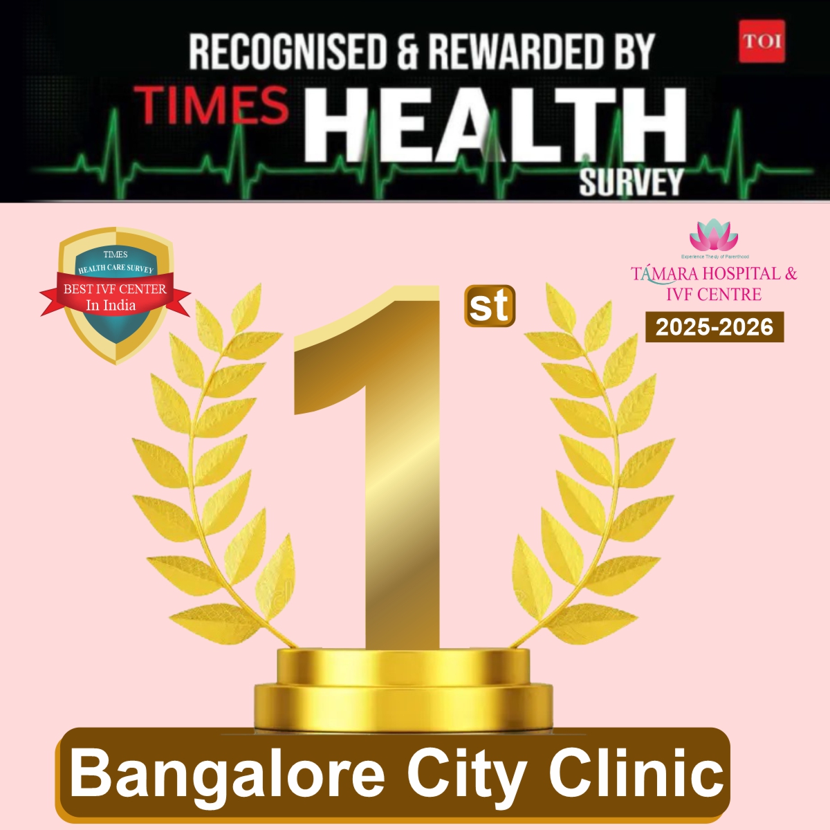  No. 1 IVF & Fertility Clinic in Bangalore