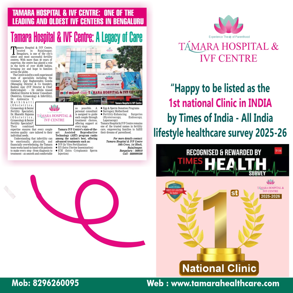  🏆 No. 1 in India under the National – Clinic category